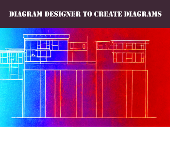 Using Diagram Designer To Create Computer Diagrams